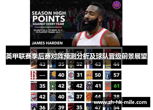 英甲联赛季后赛对阵预测分析及球队晋级前景展望 英甲联赛季后赛对阵预测分析及球队晋级前景展望