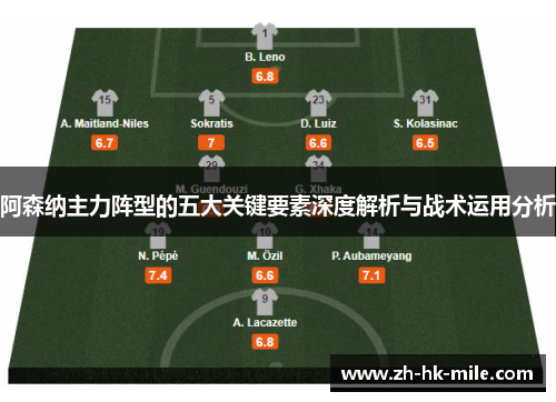 阿森纳主力阵型的五大关键要素深度解析与战术运用分析 阿森纳主力阵型的五大关键要素深度解析与战术运用分析