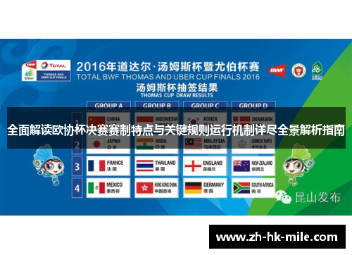 全面解读欧协杯决赛赛制特点与关键规则运行机制详尽全景解析指南 全面解读欧协杯决赛赛制特点与关键规则运行机制详尽全景解析指南