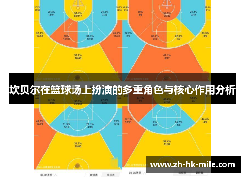 坎贝尔在篮球场上扮演的多重角色与核心作用分析 坎贝尔在篮球场上扮演的多重角色与核心作用分析