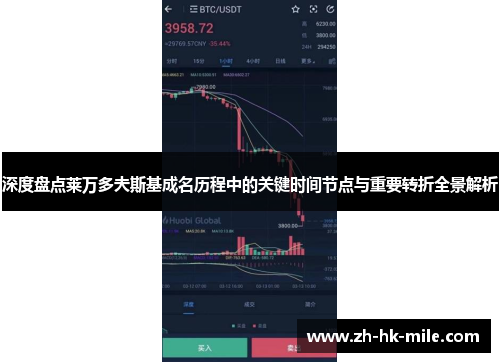 深度盘点莱万多夫斯基成名历程中的关键时间节点与重要转折全景解析 深度盘点莱万多夫斯基成名历程中的关键时间节点与重要转折全景解析