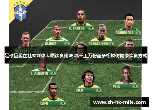 足球巨星在社交媒体大晒饮食秘诀 成千上万粉丝争相模仿健康饮食方式 足球巨星在社交媒体大晒饮食秘诀 成千上万粉丝争相模仿健康饮食方式