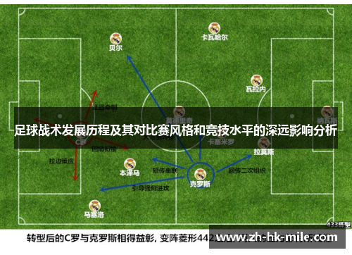 足球战术发展历程及其对比赛风格和竞技水平的深远影响分析