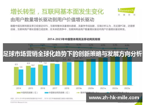 足球市场营销全球化趋势下的创新策略与发展方向分析 足球市场营销全球化趋势下的创新策略与发展方向分析